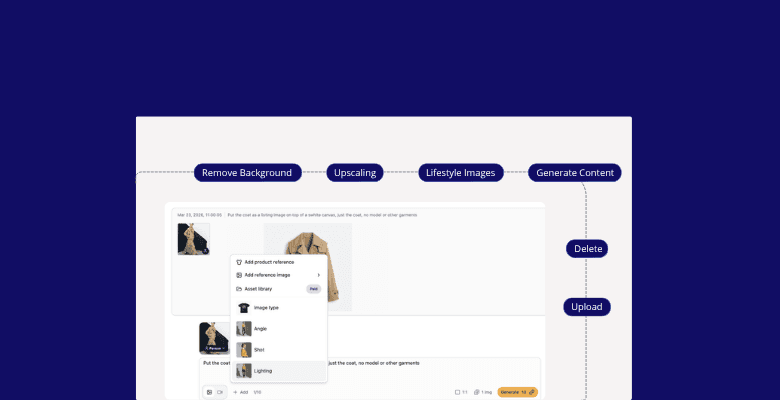 Edit product visuals and generate new variants