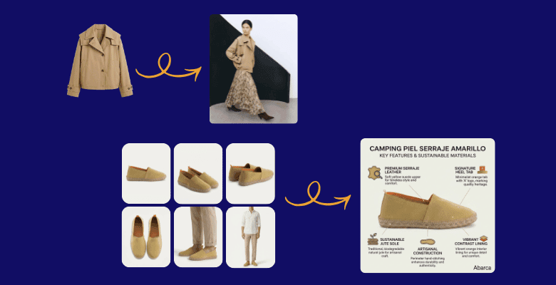 Revisa y exporta visuales de producto aprobados