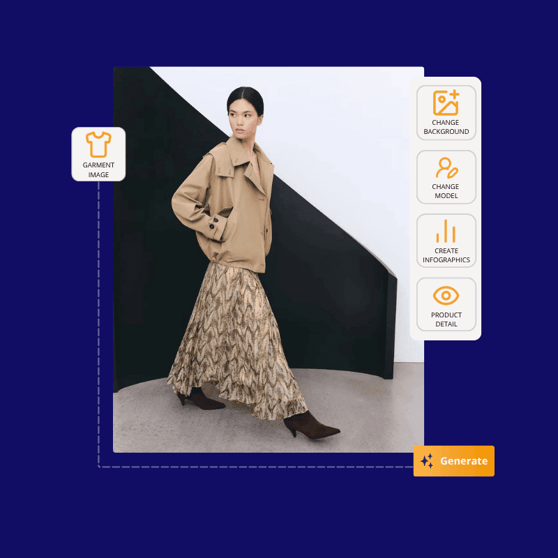 AI image editor for background and scene variations