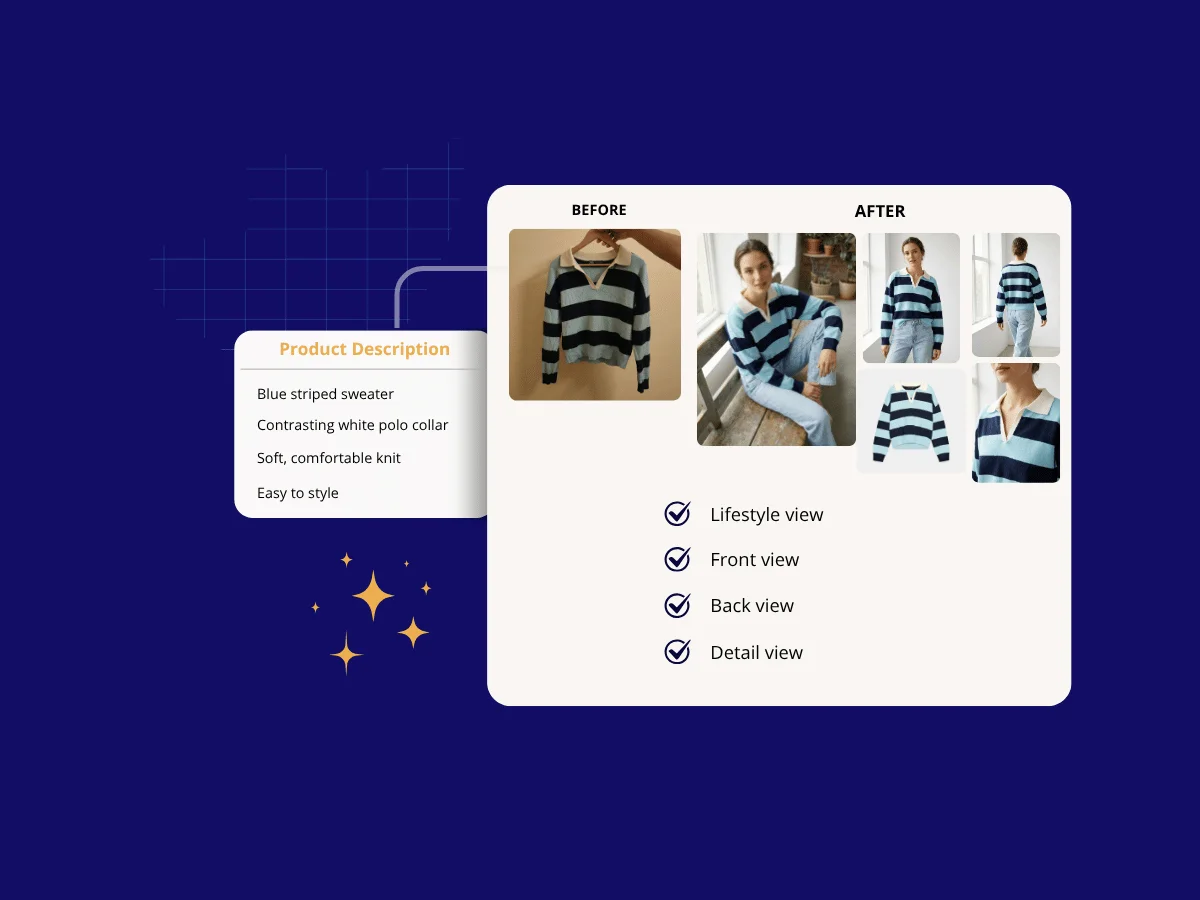 Product Photography and Lifestyle Variations AI-powered product image variations showing a single item transformed into multiple lifestyle and studio settings | ButterflAI