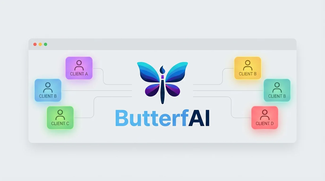 Multi-client catalog management for agencies