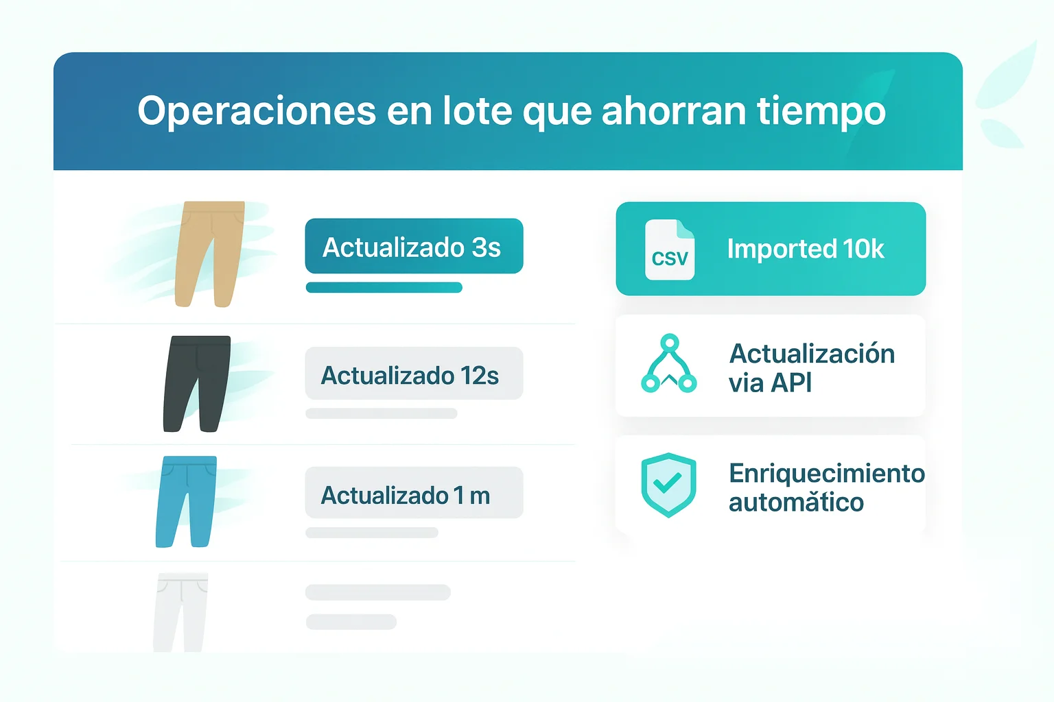 Scaling technology for retail