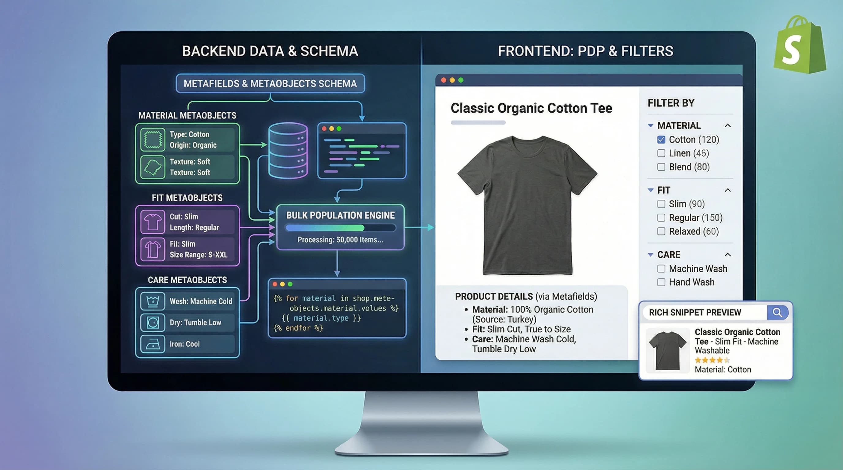 Metafields structure preview