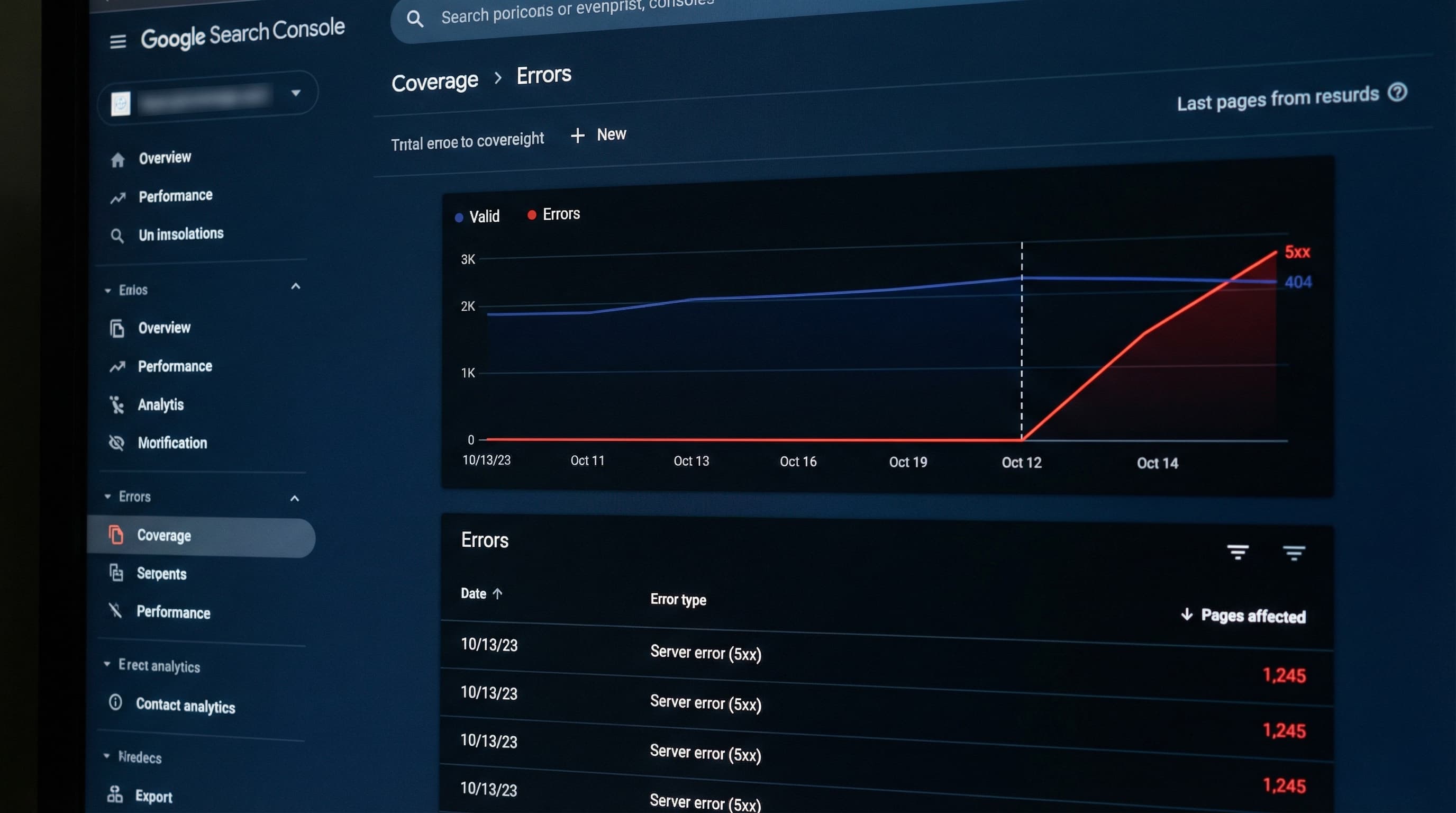 Dashboard de Search Console mostrando errores de cobertura