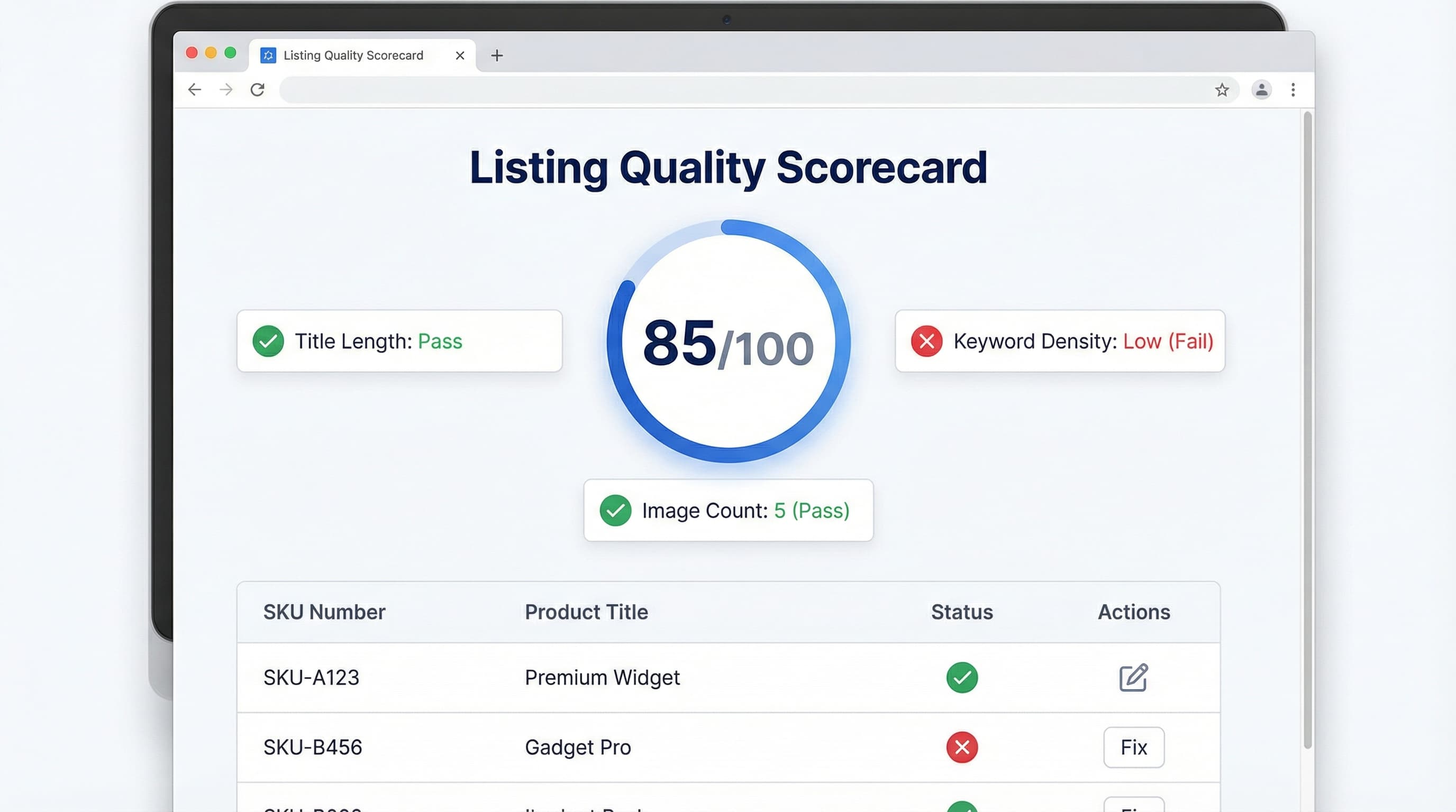 Vista de dashboard de un Scorecard de Calidad de Listing con métricas
