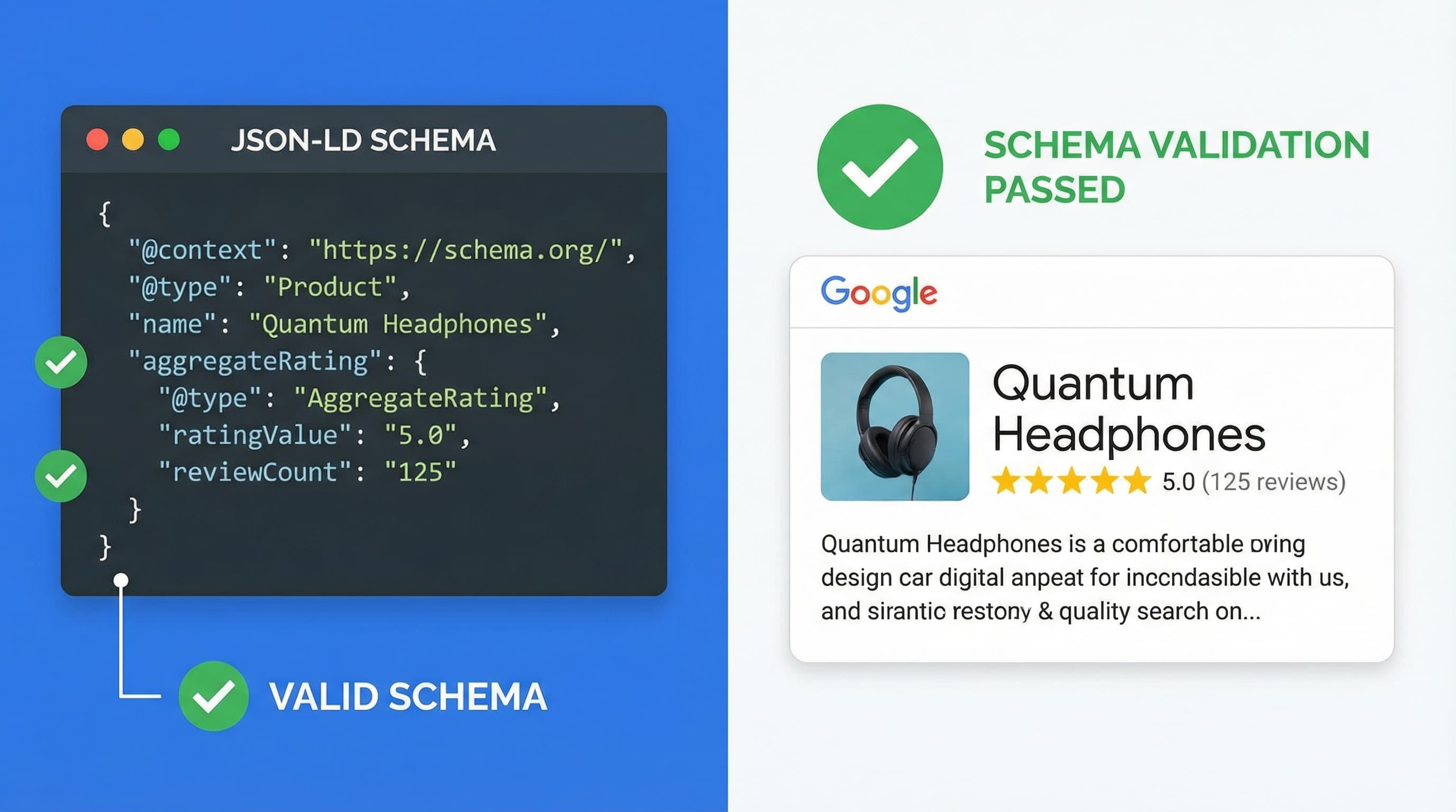 Validación de marcado Schema y Rich Results:schema_audit