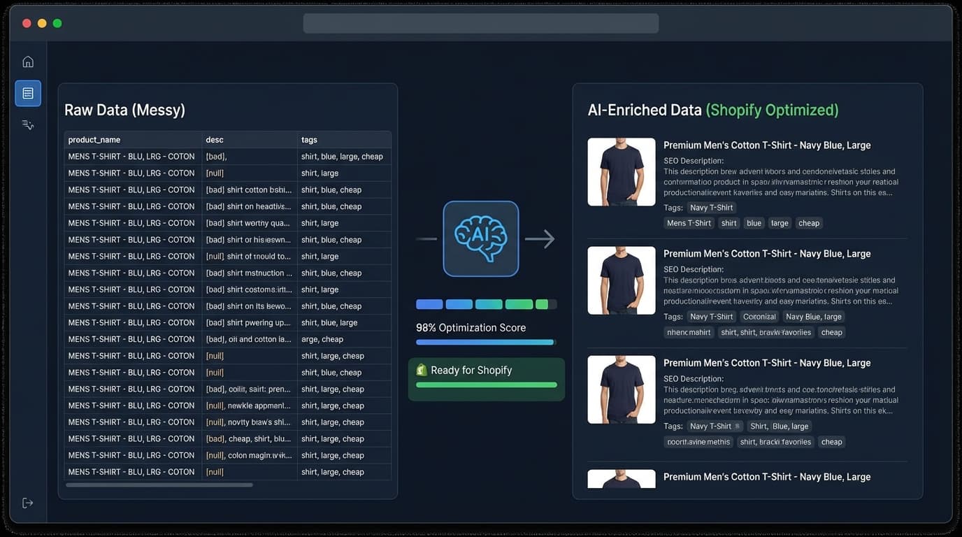 ALT:Panel de control de Shopify mostrando la sección de redirecciones 301