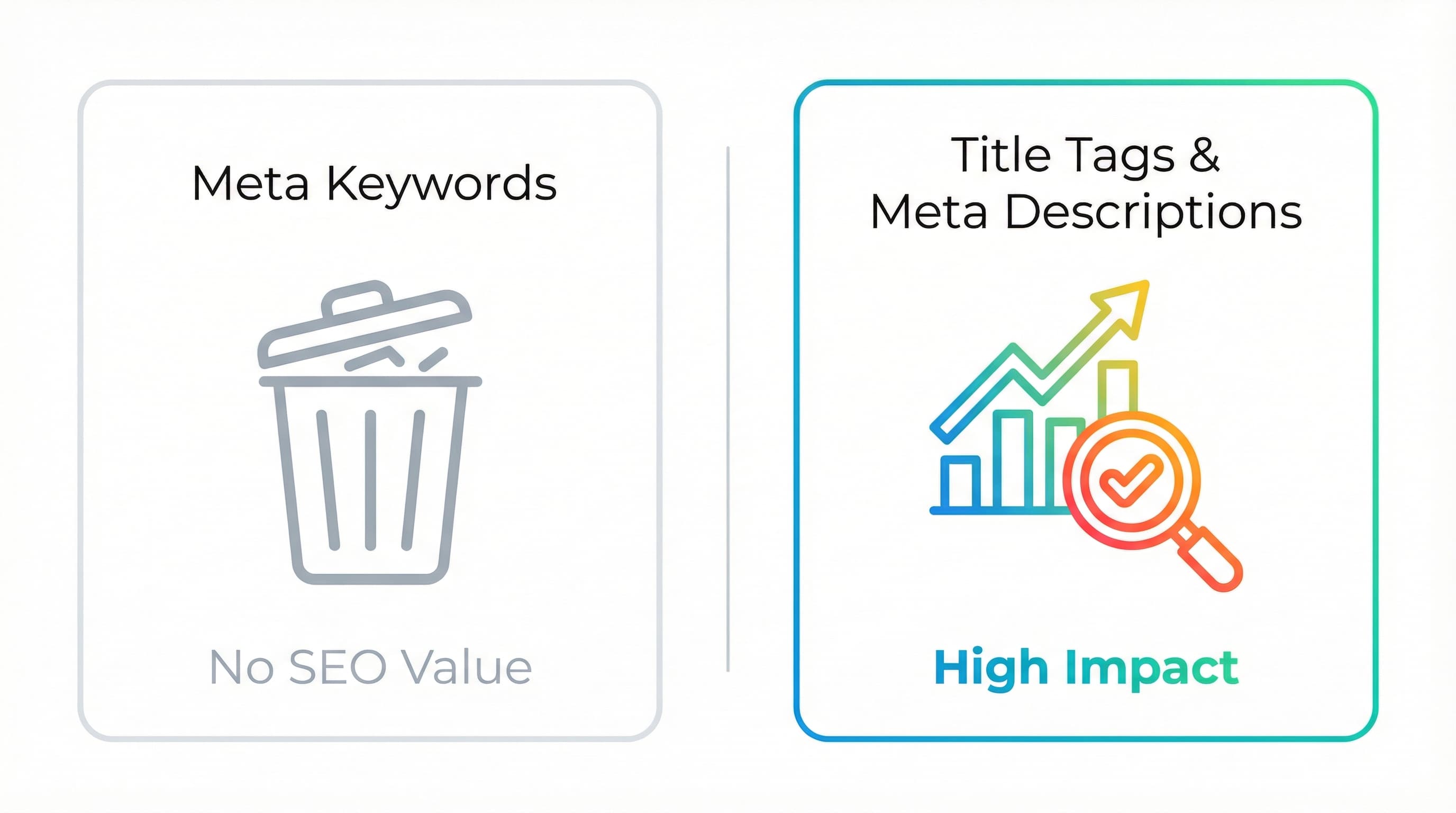 SEO impact comparison:img_comparison