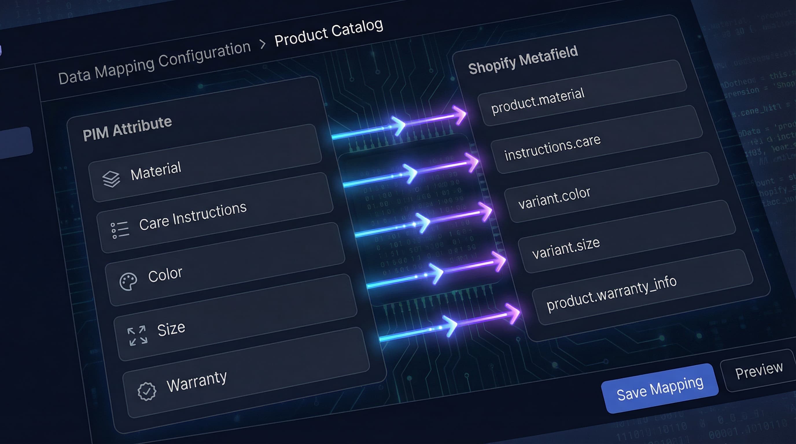 UI table showing PIM attributes to Metafields mapping