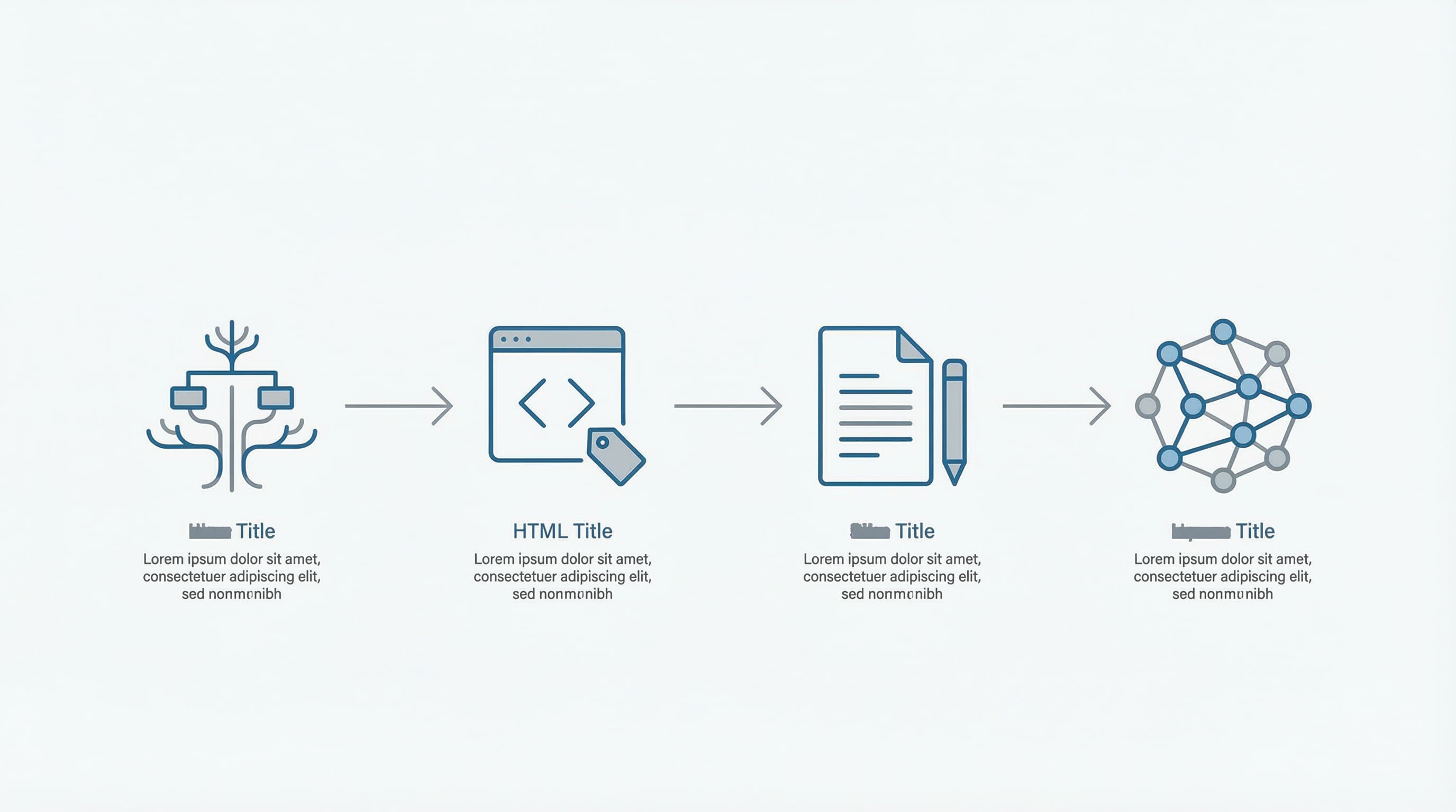 Diagrama de flujo paso a paso para optimizar una colección en Shopify:img_stepbystep