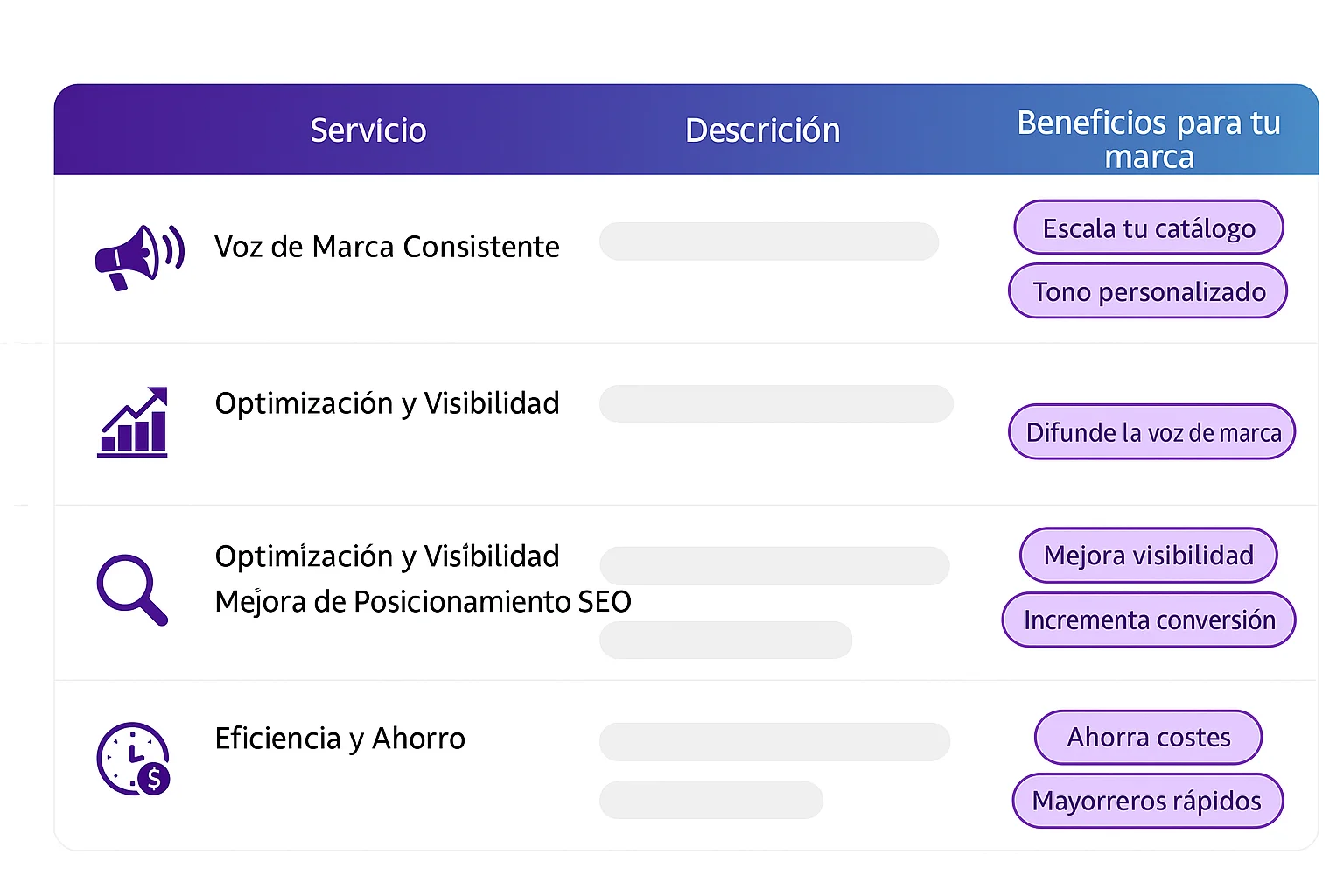 AI for branding and brand consistency